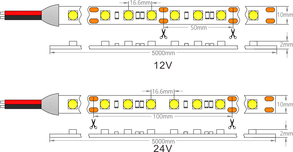 SMD5050-LED-Strip-Light-Dimension