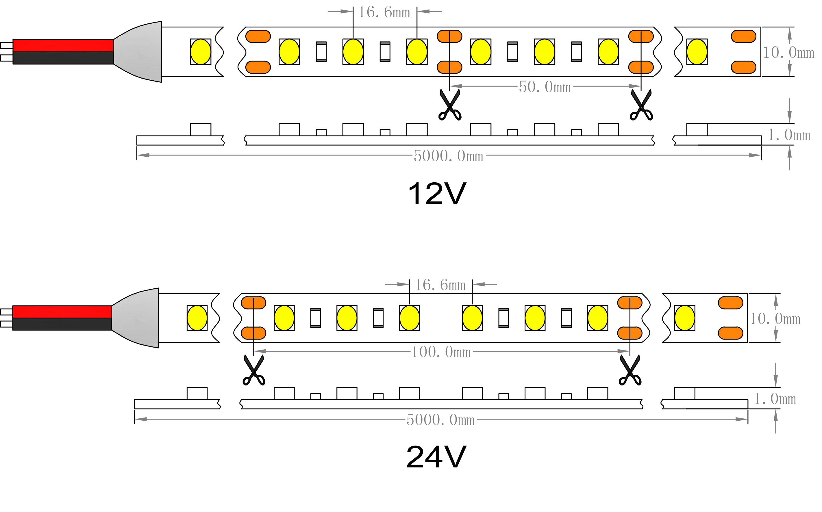LED 스트립 치수